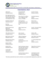 Shultz Engineering Group Project Experience – Retail