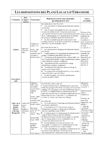Synthèse Des Documents D'urbanisme