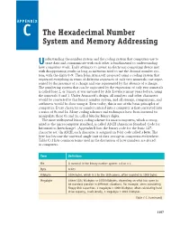 The Hexadecimal Number System and Memory Addressing