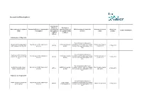 Information on Cases