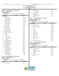 2017 Results and Record Holders