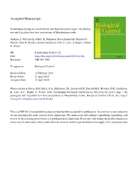 The Phylogeny and Lygodium Fern Host Associations of Musotiminae Moths, Biological Control (2019), Doi: Doi.Org/10.1016/J.Biocontrol.2019.04.004