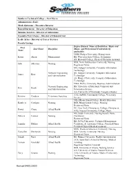 Revised 04/01/2020