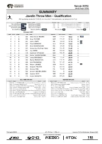 0 Qsummary Mark