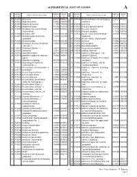 Alphabetical List of Goods A