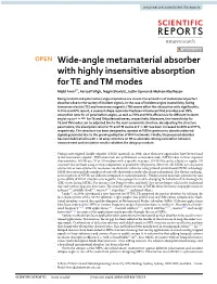 Wide-Angle Metamaterial Absorber with Highly Insensitive Absorption