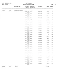 REVENUE DISTRIBUTION REPORT Page : 1