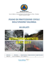 Allegato 1 Procedure Operative