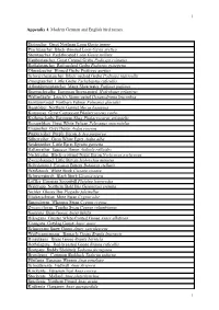 Appendix 4. Modern German and English Bird Names