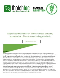 Apple Replant Disease – Theory Versus Practice, an Overview of Known Controlling Methods