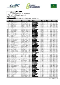 Classification by Driver Fastest Lap Free Practice 1 6 Hours Of