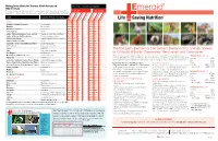 Emeraid Feeding Guidelines