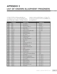 Appendix 3 List of Known Blasphemy Prisoners