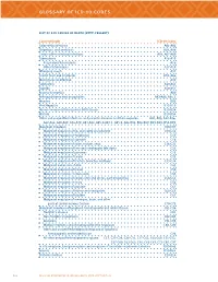 Glossary of Icd-10 Codes