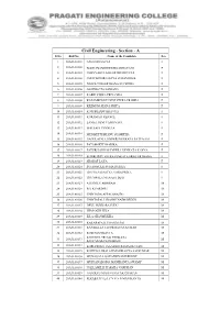 Civil Engineering - Section - a S.No Roll No