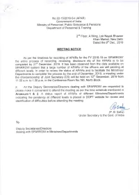 Recording of Apars for the FY 2018-19 on SPARROW