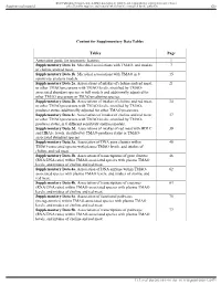 Supplementary Data TMAO Microbiome R1