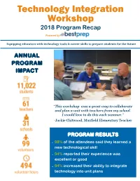 Technology Integration Workshop 2018 Program Recap