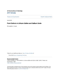 Point Defects in Lithium Gallate and Gallium Oxide