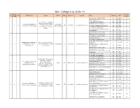 B.E. College List 2018-19 INST Intake - Sr