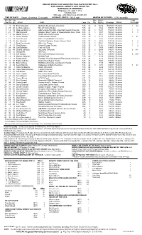 OFFICIAL RACE REPORT No