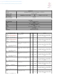 Auction Details Auction No MSTC/NRO/M. P. Power Generating Co