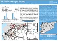 IDP Situation Monitoring Initiative (ISMI) CCCM CLUSTER Monthly Overview of IDP Movements and Spontaneous Returns in North-West Syria, January 2019