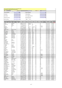 CIN/BCIN L15421TN1995PLC033198 Prefill Company/Bank Name K.C.P.SUGAR and INDUSTRIES CORPORATION LIMITED Date of AGM(DD‐MON‐YYYY) 21‐SEP‐2016