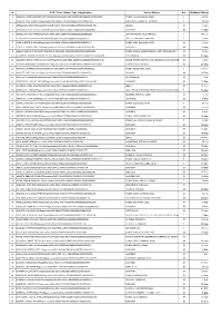 List RERB Hearing on 27March2015.Xlsx