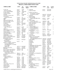 Regulated Substance List