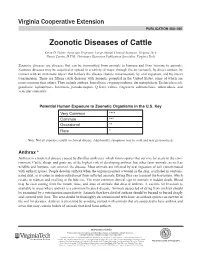 Zoonotic Diseases of Cattle Kevin D