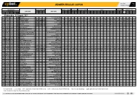 Midweek Regular Coupon 16/08/2021 10:25 1 / 8