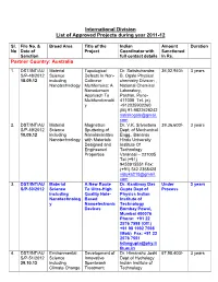 International Division List of Approved Projects During Year 2011-12