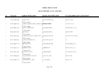 Orissa High Court Filing Report As on :14/09/2020