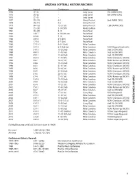 2015 History Records.Indd