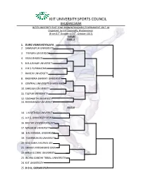 Fixture Pool‐ A