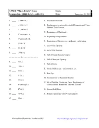 APWH “Must-Know” Dates Name ______Foundations (8000 B.C.E