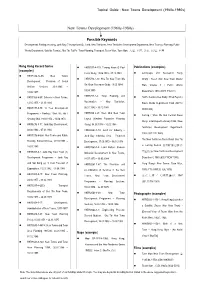 New Towns Development (1960S-1980S) Possible Keywords