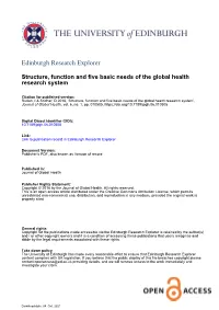 Structure, Function and Five Basic Needs of the Global Health Research System