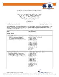 (A2LA Cert. No. 3100.01) 03/19/2020 Page 1 of 4 SCOPE OF