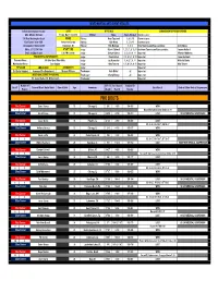 Event Results.Xlsx