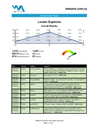 Webarts.Com.Cy Loreen Euphoria