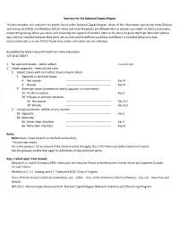 Assembled by Mark Frey with Help from Many Volunteers 1/9/2015 DRAFT 1. No Apparent Leaves