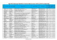 Blackspot List 2019.Xls 2