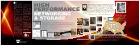 High Performance