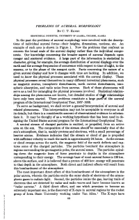 To Serve As Background, We Shall Review a Generalhnterpretation of Auroral and Related Phenomena