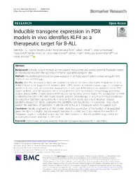 Inducible Transgene Expression in PDX Models