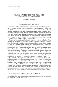 Tables of Reign Lengths from the Hebrew Court Records