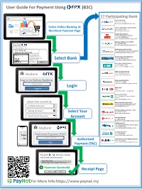 User Guide for Payment Using (B2C) Select Bank Login