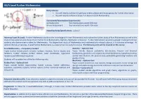 AS/A Level Further Mathematics
